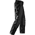 Craftsmen Trousers, CoolTwill