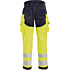 Flame retardant trousers