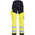 Flame retardant trousers