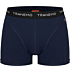 Flame retardant boxer shorts