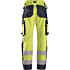 Waterproof Shell Trousers