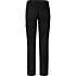 Trousers (Women’s)