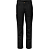 Trousers (Women’s)