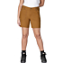 Ashland Shorts