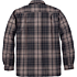 Relaxed Fit Flannel Sherpa-Lined Shirt Jac