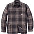 Relaxed Fit Flannel Sherpa-Lined Shirt Jac