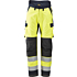 Insulated Trousers
