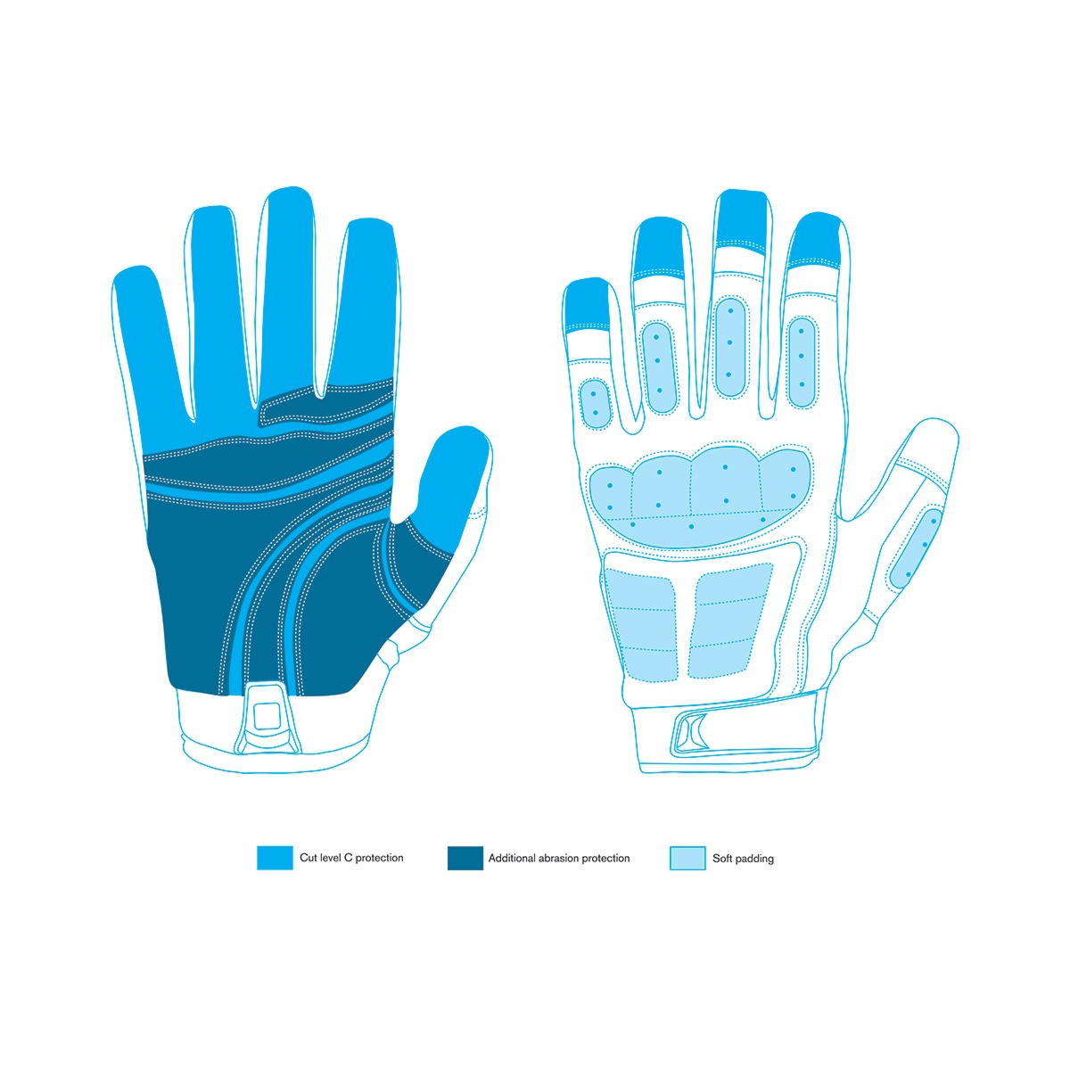 Tactical Fast Rope Gloves, 6 Pair