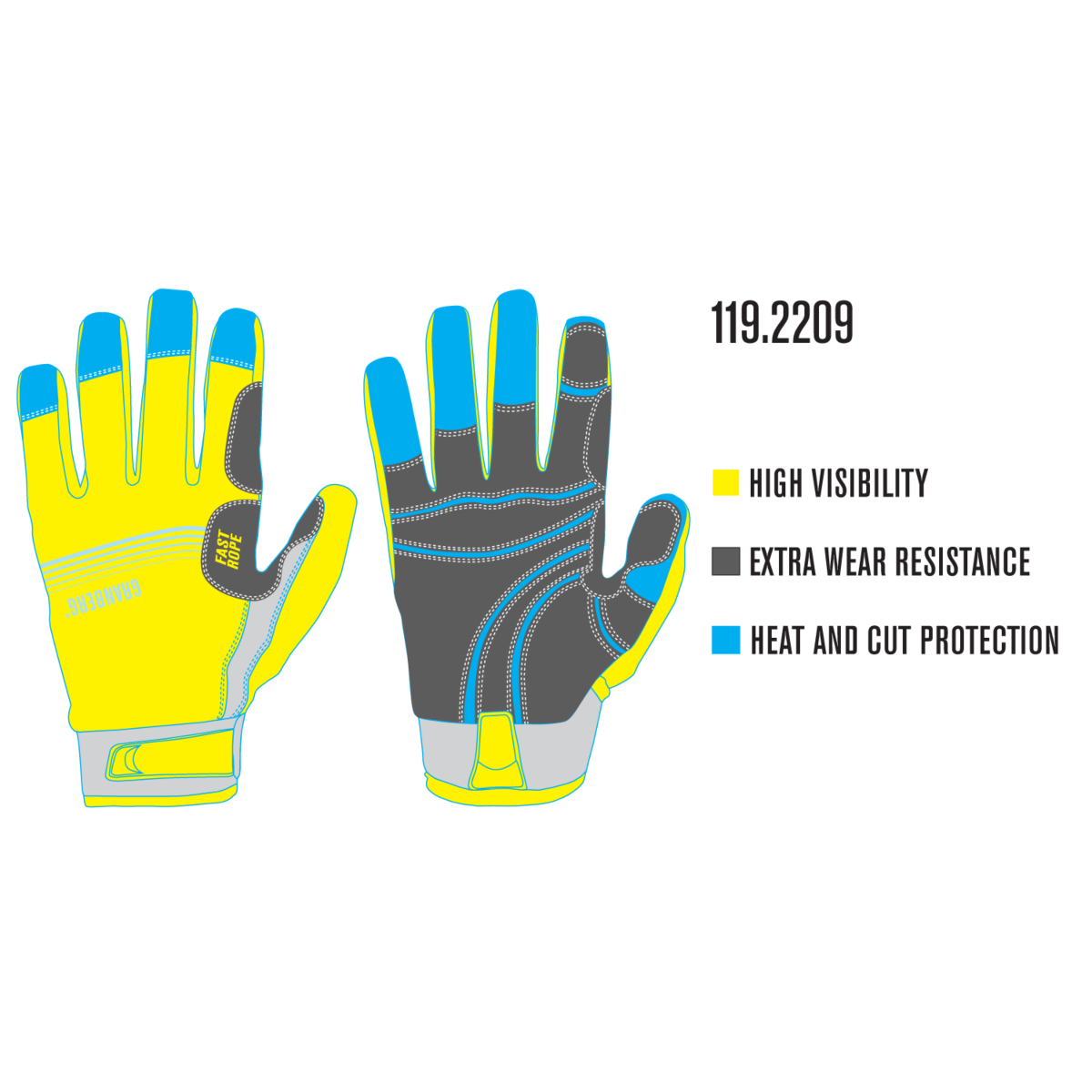 Tactical Rescue Gloves, 6 Pair